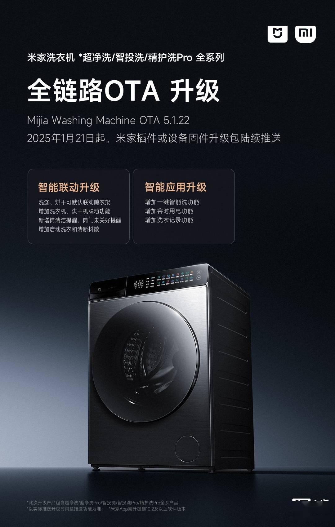 A大升级智能联动与应用功能全面焕新！爱游戏app网站小米米家洗衣机OT