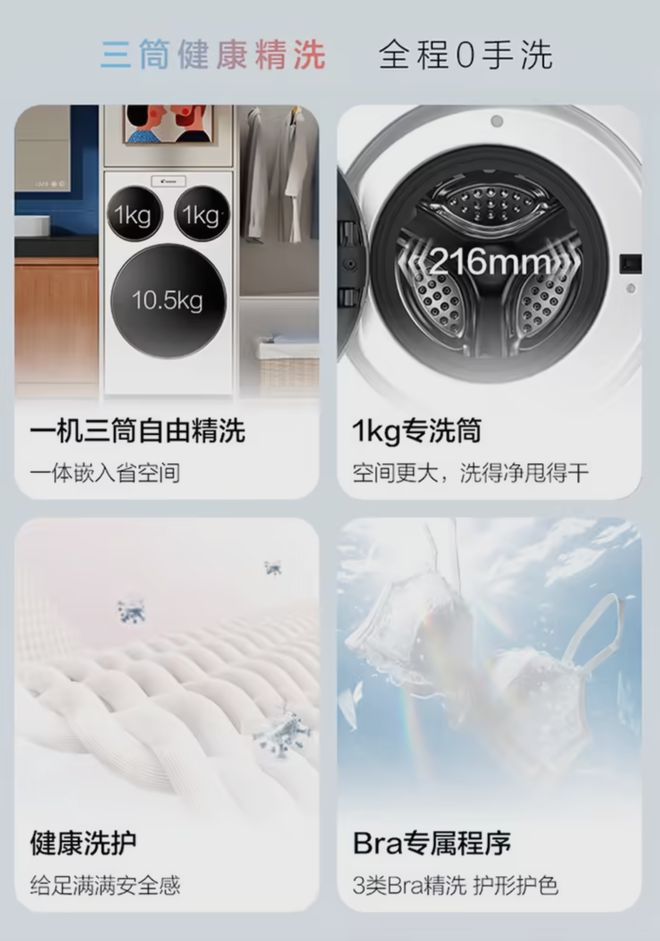 懒人洗衣机”衣服袜子内裤可以分开洗！爱游戏(ayx)海尔推出“全球首款(图4)