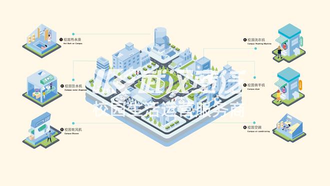 新视角：后勤保障成“隐形加分项”爱游戏app最新登录入口志愿填报(图2)