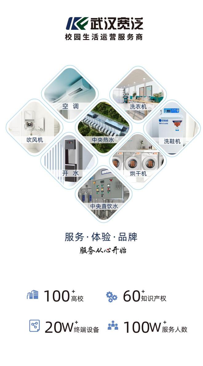 新视角：后勤保障成“隐形加分项”爱游戏app最新登录入口志愿填报(图5)
