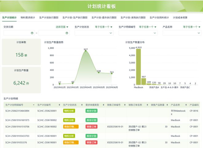 平台实用测评推荐：企业级零代码工具选型指南ayx爱游戏app